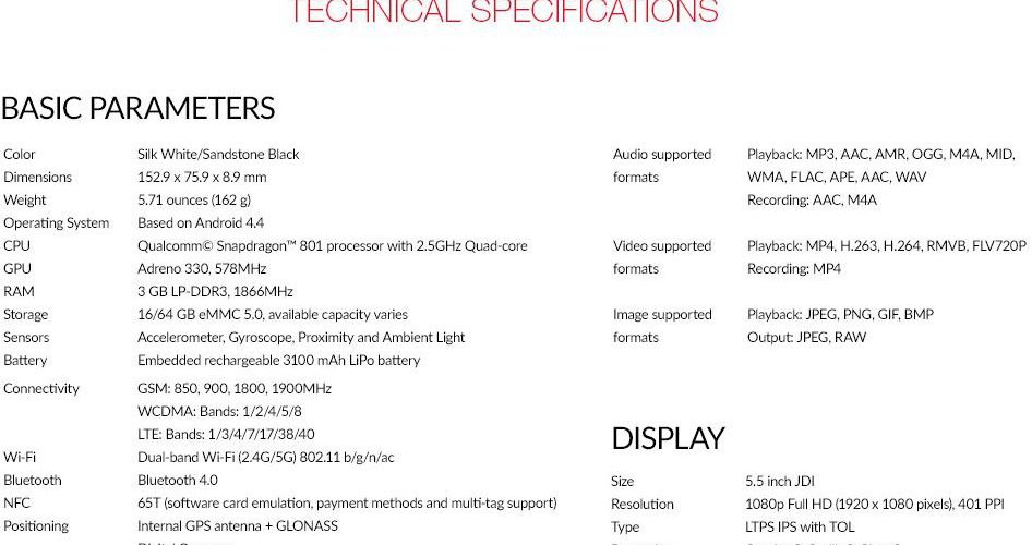 OnePlus One technical Specification